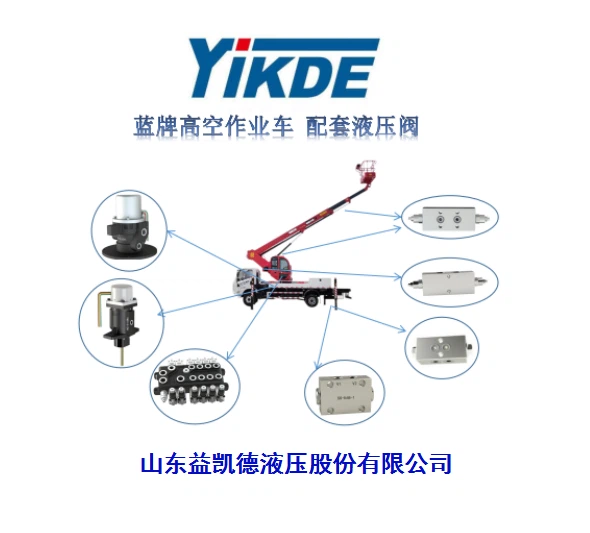 Electro-hydraulic Rotary Joint YHZ